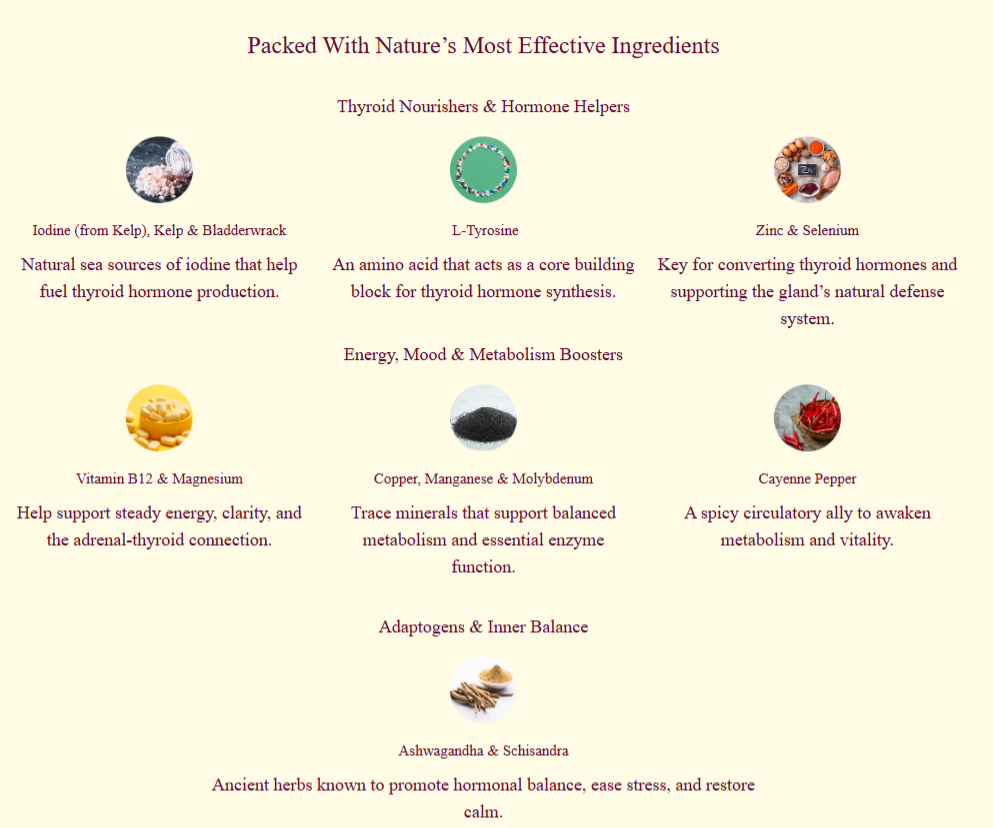 Thyrafemme Balance Ingredients Image